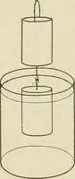 Picture 45 of 142 from Notes on physics (1914), leaf 185
