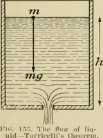 Picture 46 of 142 from Notes on physics (1914), leaf 188