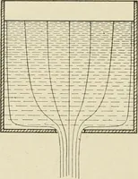 Picture 48 of 142 from Notes on physics (1914), leaf 191