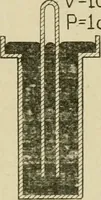 An illustration from Notes on physics (1914)