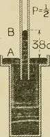 An illustration from Notes on physics (1914)