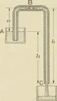 Picture 54 of 142 from Notes on physics (1914), leaf 205