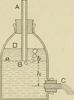 An illustration from Notes on physics (1914)