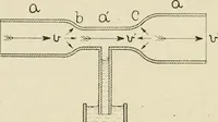 Picture 58 of 142 from Notes on physics (1914), leaf 211
