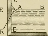 Picture 60 of 142 from Notes on physics (1914), leaf 216