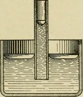 An illustration from Notes on physics (1914)