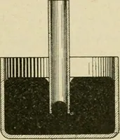 Picture 70 of 142 from Notes on physics (1914), leaf 226
