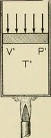An illustration from Notes on physics (1914)