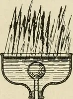 An illustration from Notes on physics (1914)