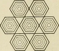 Picture 80 of 142 from Notes on physics (1914), leaf 275