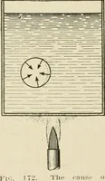 Picture 82 of 142 from Notes on physics (1914), leaf 281