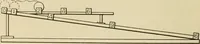 An illustration from Notes on physics (1914)