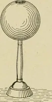 An illustration from Notes on physics (1914)