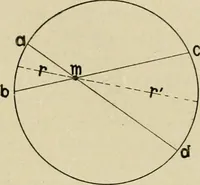 Picture 94 of 142 from Notes on physics (1914), leaf 354