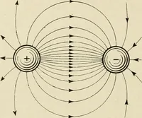 An illustration from Notes on physics (1914)