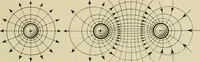 An illustration from Notes on physics (1914)