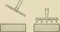 Picture 103 of 142 from Notes on physics (1914), leaf 381