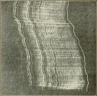Picture 109 of 142 from Notes on physics (1914), leaf 409