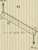 Picture 116 of 142 from Notes on physics (1914), leaf 435