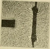 Picture 118 of 142 from Notes on physics (1914), leaf 438