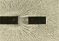 Picture 122 of 142 from Notes on physics (1914), leaf 443