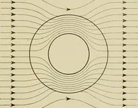Picture 123 of 142 from Notes on physics (1914), leaf 444
