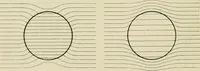 Picture 125 of 142 from Notes on physics (1914), leaf 451