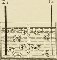 Picture 127 of 142 from Notes on physics (1914), leaf 473