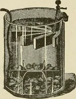 An illustration from Notes on physics (1914)