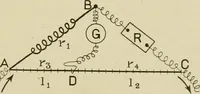 Picture 134 of 142 from Notes on physics (1914), leaf 520