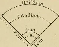 Picture 8 of 142 from Notes on physics (1914), leaf 54