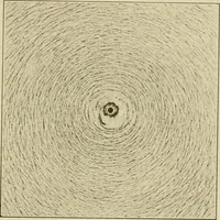 An illustration from Notes on physics (1914)