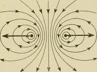 Picture 142 of 142 from Notes on physics (1914), leaf 558