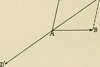 Picture 20 of 142 from Notes on physics (1914), leaf 93