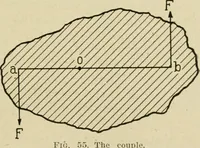Picture 23 of 142 from Notes on physics (1914), leaf 98
