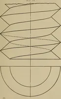 An illustration from Notes on practical mechanical drawing, written for the use of the students in general engineering drawing in the University of Illinois (1907)