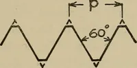 An illustration from Notes on practical mechanical drawing, written for the use of the students in general engineering drawing in the University of Illinois (1907)
