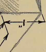 An illustration from Notes on practical mechanical drawing, written for the use of the students in general engineering drawing in the University of Illinois (1907)