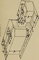 An illustration from Notes on practical mechanical drawing, written for the use of the students in general engineering drawing in the University of Illinois (1907)