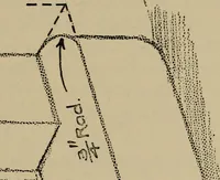 An illustration from Notes on practical mechanical drawing, written for the use of the students in general engineering drawing in the University of Illinois (1907)