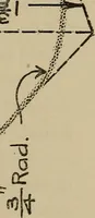 An illustration from Notes on practical mechanical drawing, written for the use of the students in general engineering drawing in the University of Illinois (1907)