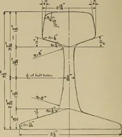 An illustration from Notes on practical mechanical drawing, written for the use of the students in general engineering drawing in the University of Illinois (1907)