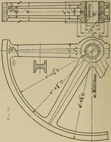 An illustration from Notes on practical mechanical drawing, written for the use of the students in general engineering drawing in the University of Illinois (1907)