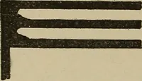 An illustration from Notes on practical mechanical drawing, written for the use of the students in general engineering drawing in the University of Illinois (1907)