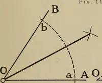 An illustration from Notes on practical mechanical drawing, written for the use of the students in general engineering drawing in the University of Illinois (1907)