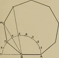 An illustration from Notes on practical mechanical drawing, written for the use of the students in general engineering drawing in the University of Illinois (1907)