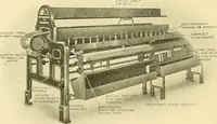 An illustration from Notes on sampling and testing : the handbook of the Manchester Chamber of Commerce Testing House and Laboratory (1913)