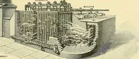 An illustration from Notes on sampling and testing : the handbook of the Manchester Chamber of Commerce Testing House and Laboratory (1913)