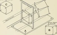 An illustration from Notes on technical sketching and free hand lettering for engineering students (1907)