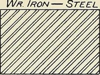 An illustration from Notes on technical sketching and free hand lettering for engineering students (1907)